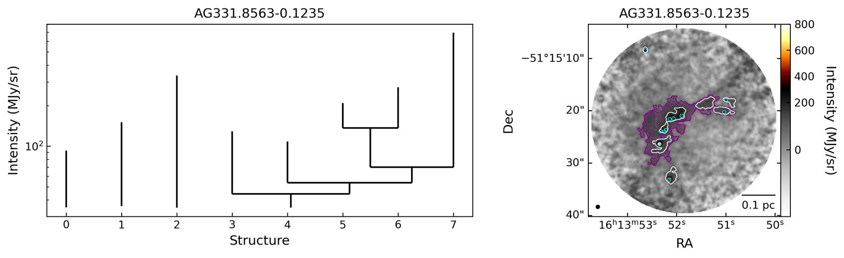 803218_AG331.8563-0.1235